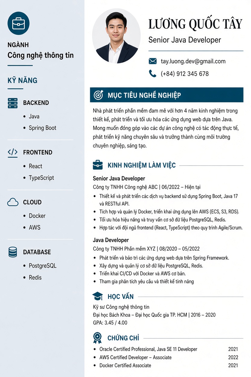 Editorial grid